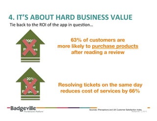 4.	
  IT’S	
  ABOUT	
  HARD	
  BUSINESS	
  VALUE	
  
Tie	
  back	
  to	
  the	
  ROI	
  of	
  the	
  app	
  in	
  quesPon…	
  
200%
More
Reviews

20%
Faster
Ticket
Response

63% of customers are 
more likely to purchase products 
after reading a review

Resolving tickets on the same day
reduces cost of services by 66%

Sources: iPerceptions and UK Customer Satisfaction Index

 