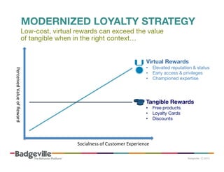 MODERNIZED LOYALTY STRATEGY
Low-cost, virtual rewards can exceed the value 
of tangible when in the right context…
Virtual Rewards
Perceived	
  Value	
  of	
  Reward	
  

•  Elevated reputation & status 
•  Early access & privileges 
•  Championed expertise

Tangible Rewards
•  Free products
•  Loyalty Cards
•  Discounts

Socialness	
  of	
  Customer	
  Experience	
  

 
