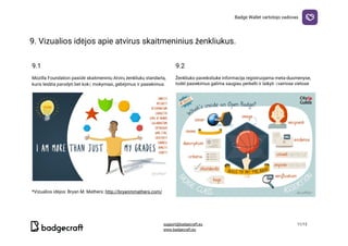 Badge​ ​Wallet​ ​vartotojo​ ​vadovas

9.​ ​Vizualios​ ​idėjos​ ​apie​ ​atvirus​ ​skaitmeninius​ ​ženkliukus.


9.1 9.2
Mozilla​ ​Foundation​ ​pasiūlė​ ​skaitmeninių​ ​Atvirų​ ​ženkliukų​ ​standartą,
kuris​ ​leidžia​ ​parodyti​ ​bet​ ​kokį​ ​mokymąsi,​ ​gebėjimus​ ​ir​ ​pasiekimus.
Ženkliuko​ ​paveiksliuke​ ​informacija​ ​registruojama​ ​meta-duomenyse,
todėl​ ​pasiekimus​ ​galima​ ​saugiau​ ​perkelti​ ​ir​ ​laikyti​ ​įvairiose​ ​vietose


*Vizualios​ ​idėjos:​ ​Bryan​ ​M.​ ​Mathers:​ ​​http://bryanmmathers.com/




support@badgecraft.eu 11/12
www.badgecraft.eu 
 