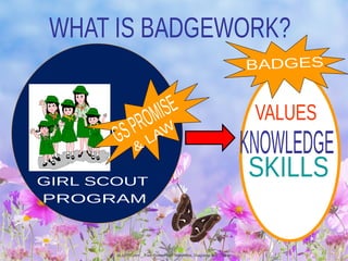 BADGEWORK or 8 Eight Point Challenge pptx | PPTX