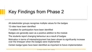Key Findings from Phase 2
All stakeholder groups recognise multiple values for the badges
13 roles have been identified
7 enablers for participation have been identified
Badges are generally seen as a positive addition to the module
The students report changing behaviour as a result of badges
Motivation in terms of interest/enjoyment has been shown to significantly increase
over the timespan when the badges were implemented
Certain badge types have been identified as important to future implementation
Dr Wayne Gibbons, GMIT, Galway
 