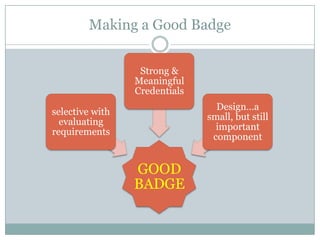 Making a Good Badge
Strong &
Meaningful
Credentials
Design…a
small, but still
important
component

selective with
evaluating
requirements

GOOD
BADGE

 
