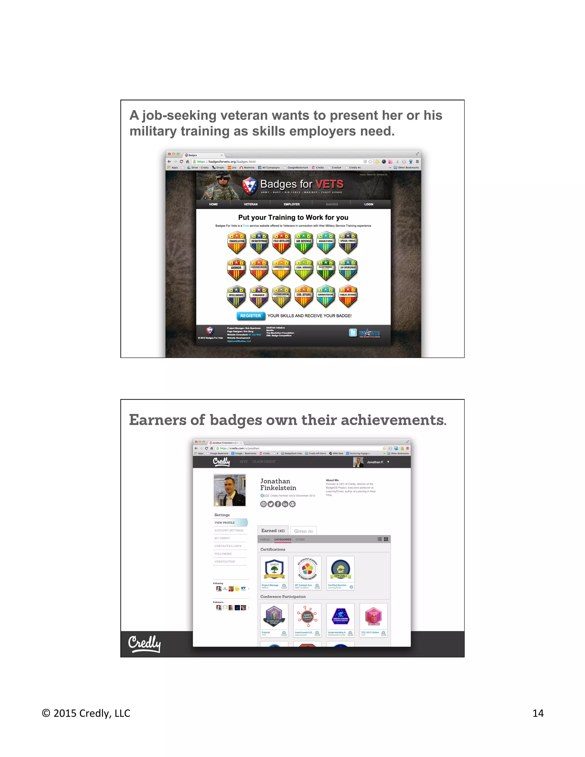 ©	
  2015	
  Credly,	
  LLC	
   14	
  
A job-seeking veteran wants to present her or his
military training as skills employers need.
Earners of badges own their achievements.
 