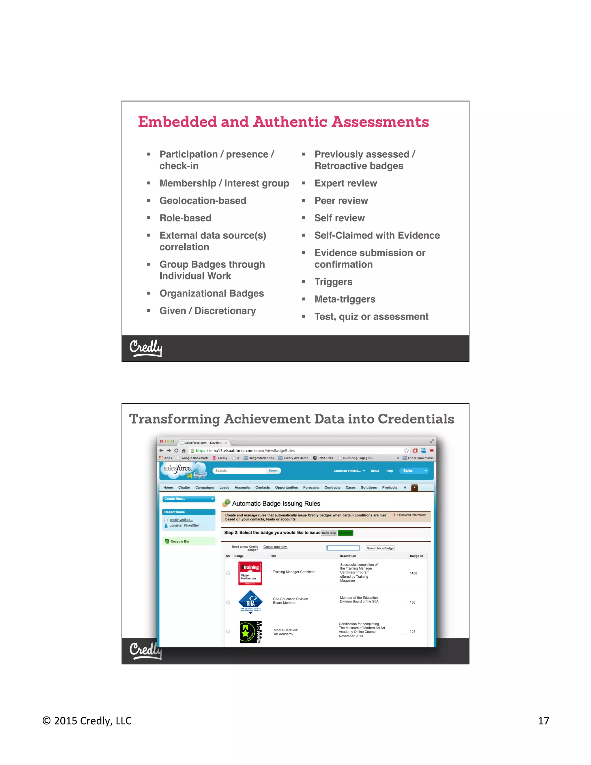 ©	
  2015	
  Credly,	
  LLC	
   17	
  
Embedded and Authentic Assessments
§  Participation / presence /
check-in!
§  Membership / interest group!
§  Geolocation-based!
§  Role-based!
§  External data source(s)
correlation!
§  Group Badges through
Individual Work!
§  Organizational Badges!
§  Given / Discretionary 
 
!
§  Previously assessed /
Retroactive badges!
§  Expert review!
§  Peer review!
§  Self review!
§  Self-Claimed with Evidence!
§  Evidence submission or
conﬁrmation !
§  Triggers!
§  Meta-triggers!
§  Test, quiz or assessment 
 
!
Transforming Achievement Data into Credentials
Training Manager Certificate
SIIA Education Division
Board Member
MoMA Certified:
Art Academy
Successful completion of
the Training Manager
Certificate Program
offered by Training
Magazine
Member of the Education
Division Board of the SIIA
Certification for completing
The Museum of Modern Art Art
Academy Online Course,
November 2013.
 