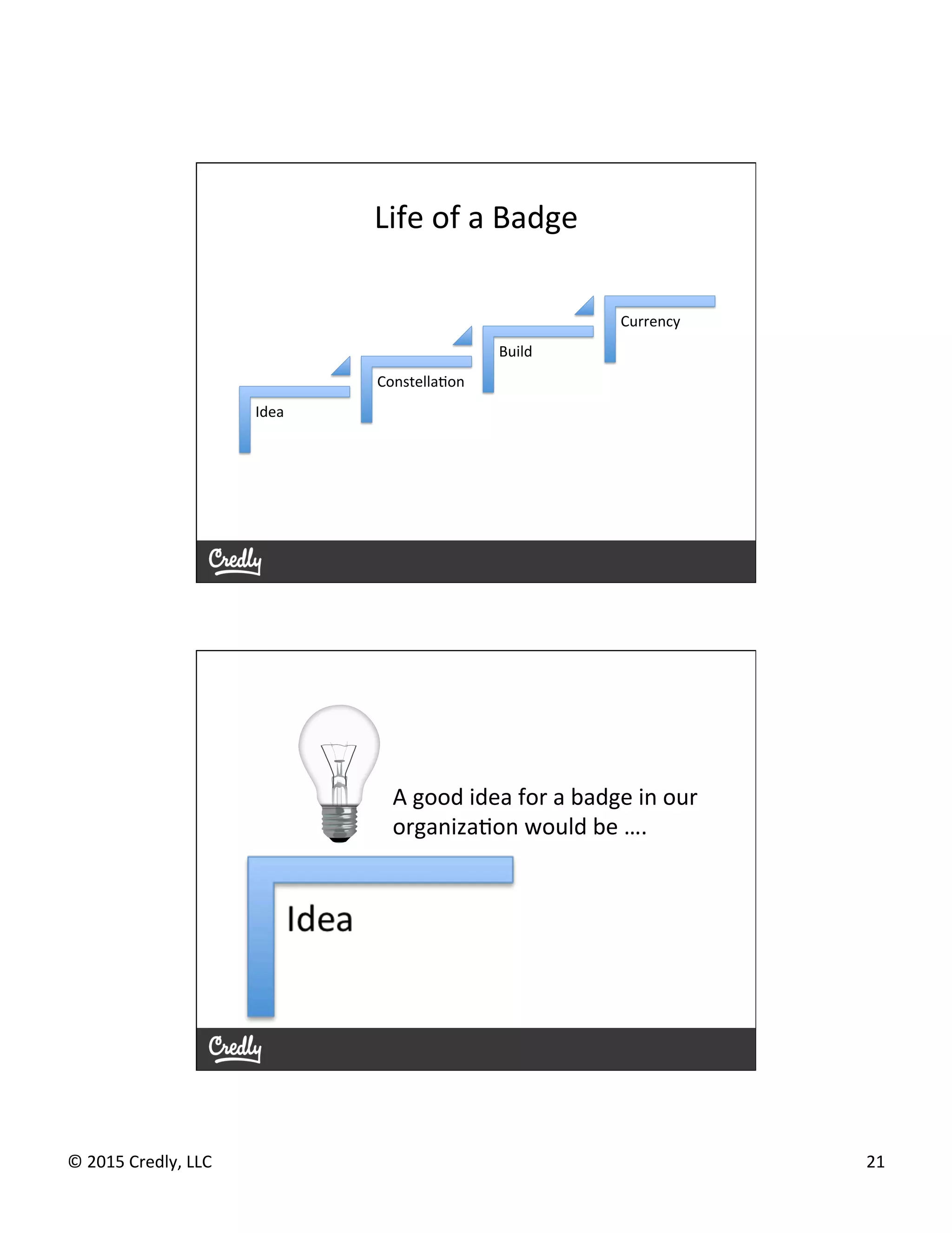 ©	
  2015	
  Credly,	
  LLC	
   21	
  
Life	
  of	
  a	
  Badge	
  
Idea	
  
ConstellaGon	
  
Build	
  
Currency	
  
A	
  good	
  place	
  for	
  badges	
  in	
  our	
  organizaGon	
  
would	
  be	
  …..	
  
	
  
A	
  good	
  idea	
  for	
  a	
  badge	
  in	
  our	
  	
  
organizaGon	
  would	
  be	
  ….	
  
 