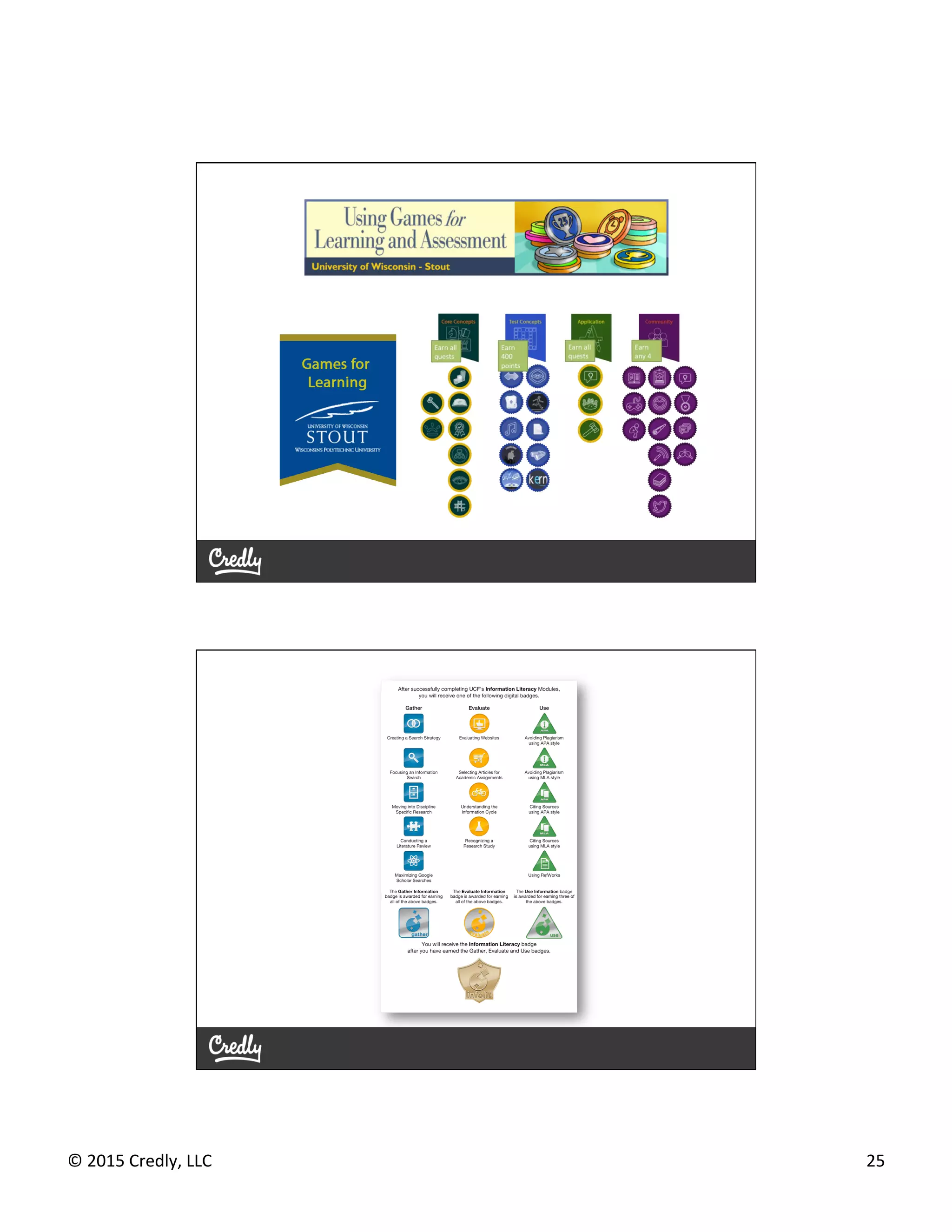 ©	
  2015	
  Credly,	
  LLC	
   25	
  
 