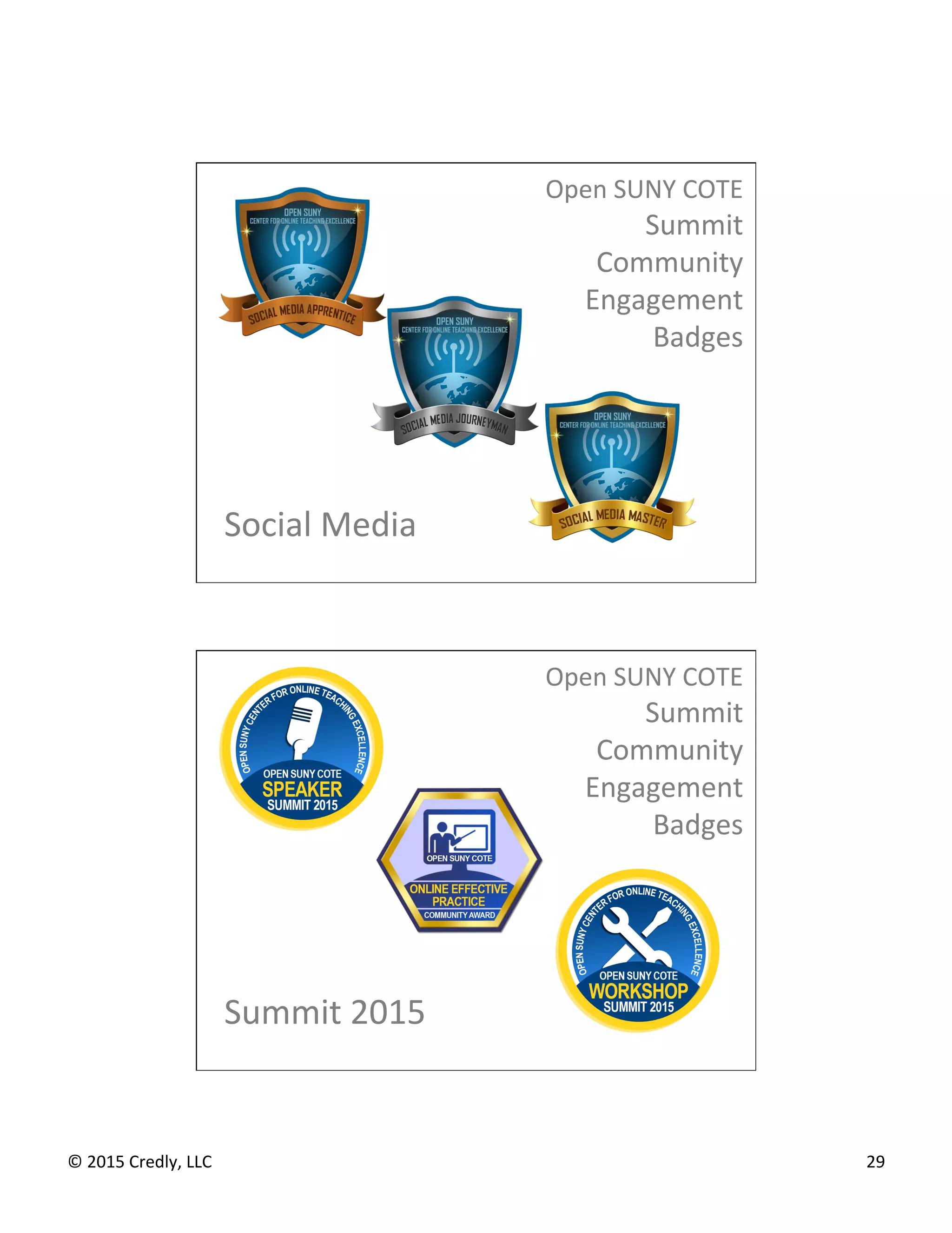 ©	
  2015	
  Credly,	
  LLC	
   29	
  
Open	
  SUNY	
  COTE	
  
Summit	
  
Community	
  
Engagement	
  
Badges	
  
Social	
  Media	
  
Open	
  SUNY	
  COTE	
  
Summit	
  
Community	
  
Engagement	
  
Badges	
  
Summit	
  2015	
  
 
