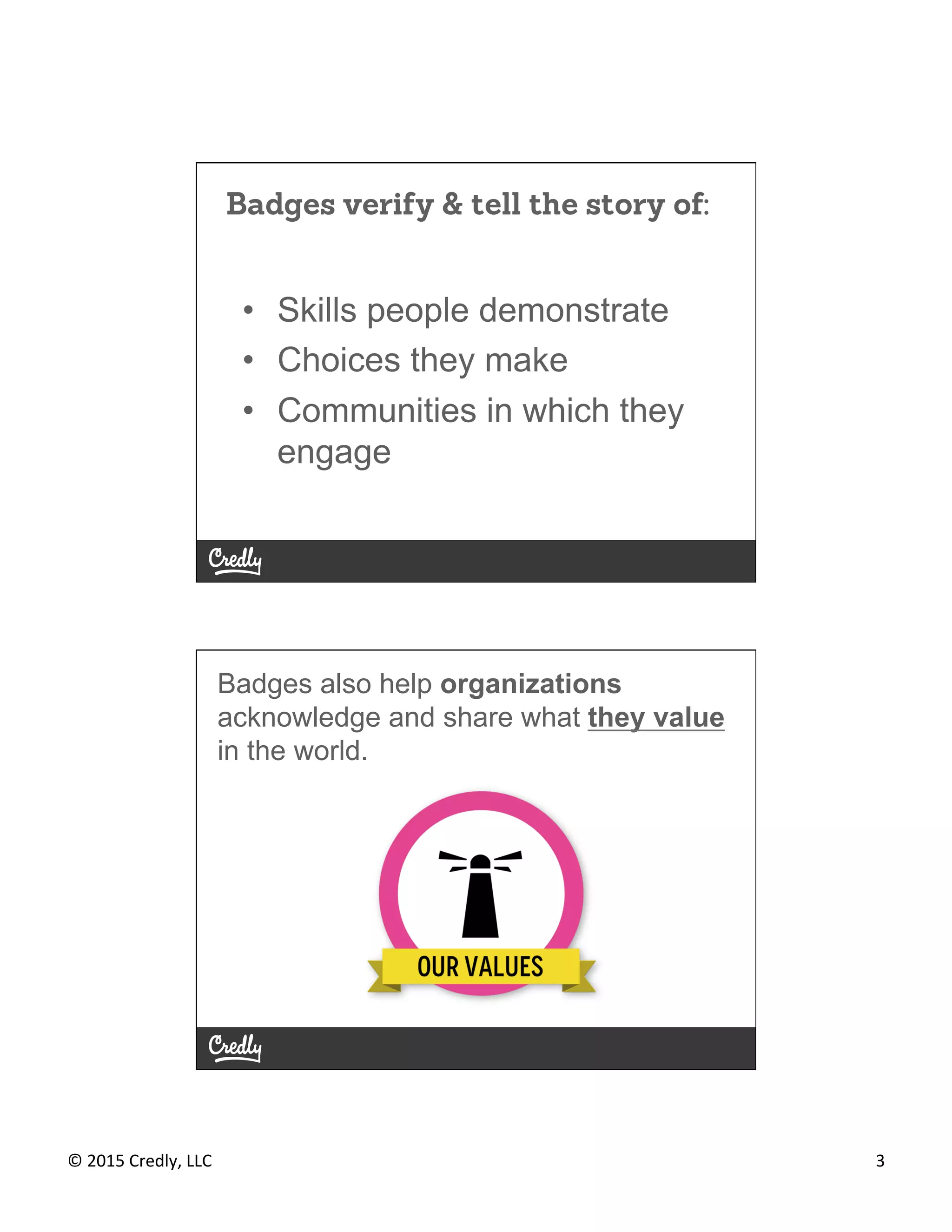 ©	
  2015	
  Credly,	
  LLC	
   3	
  
•  Skills people demonstrate
•  Choices they make
•  Communities in which they
engage
Badges verify & tell the story of:
Badges also help organizations
acknowledge and share what they value
in the world.
 