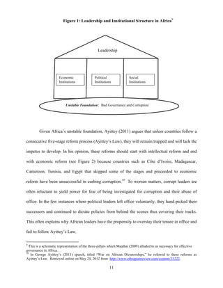 11
Figure 1: Leadership and Institutional Structure in Africa9
Given Africa‟s unstable foundation, Ayittey (2011) argues that unless countries follow a
consecutive five-stage reform process (Ayittey‟s Law), they will remain trapped and will lack the
impetus to develop. In his opinion, these reforms should start with intellectual reform and end
with economic reform (see Figure 2) because countries such as Côte d‟Ivoire, Madagascar,
Cameroon, Tunisia, and Egypt that skipped some of the stages and proceeded to economic
reform have been unsuccessful in curbing corruption.10
To worsen matters, corrupt leaders are
often reluctant to yield power for fear of being investigated for corruption and their abuse of
office. In the few instances where political leaders left office voluntarily, they hand-picked their
successors and continued to dictate policies from behind the scenes thus covering their tracks.
This often explains why African leaders have the propensity to overstay their tenure in office and
fail to follow Ayittey‟s Law.
9
This is a schematic representation of the three-pillars which Maathai (2009) alluded to as necessary for effective
governance in Africa.
10
In George Ayittey‟s (2011) speech, titled “War on African Dictatorships,” he referred to these reforms as
Ayittey‟s Law. Retrieved online on May 24, 2012 from http://www.ethiopianreview.com/content/33222.
Leadership
Economic
Institutions
I
Political
Institutions
I
Social
Institutions
I
Unstable Foundation: Bad Governance and Corruption
 
