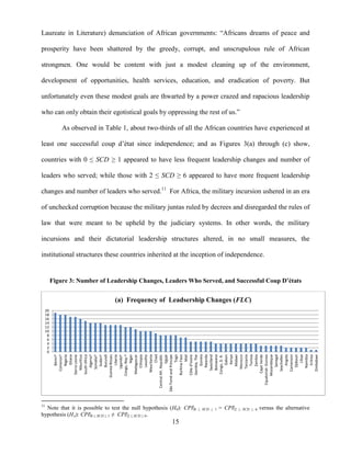 15
Laureate in Literature) denunciation of African governments: “Africans dreams of peace and
prosperity have been shattered by the greedy, corrupt, and unscrupulous rule of African
strongmen. One would be content with just a modest cleaning up of the environment,
development of opportunities, health services, education, and eradication of poverty. But
unfortunately even these modest goals are thwarted by a power crazed and rapacious leadership
who can only obtain their egotistical goals by oppressing the rest of us.”
As observed in Table 1, about two-thirds of all the African countries have experienced at
least one successful coup d‟état since independence; and as Figures 3(a) through (c) show,
countries with 0 ≤ SCD ≥ 1 appeared to have less frequent leadership changes and number of
leaders who served; while those with 2 ≤ SCD ≥ 6 appeared to have more frequent leadership
changes and number of leaders who served.11
For Africa, the military incursion ushered in an era
of unchecked corruption because the military juntas ruled by decrees and disregarded the rules of
law that were meant to be upheld by the judiciary systems. In other words, the military
incursions and their dictatorial leadership structures altered, in no small measures, the
institutional structures these countries inherited at the inception of independence.
Figure 3: Number of Leadership Changes, Leaders Who Served, and Successful Coup D’états
11
Note that it is possible to test the null hypothesis (H0): CPI|0 ≤ SCD ≥ 1 = CPI|2 ≤ SCD ≥ 6 versus the alternative
hypothesis (HA): CPI|0 ≤ SCD ≥ 1 ≠ CPI|2 ≤ SCD ≥ 6.
0
2
4
6
8
10
12
14
16
18
20
Benin†
Comoros†
Nigeria
Ghana
SierraLeone
Mauritius
SouthAfrica
Algeria†
Somalia†
Sudan†
Burundi
Guinea-Bissau
Liberia
Uganda†
Congo,Rep.†
Niger
Madagascar
Ethiopia
Lesotho
Mauritania
Chad
CentralAfr.Republic
Egypt
SãoToméandPrincipe
Togo
BurkinaFaso
Mali
Côted’Ivoire
Gambia,The
Guinea
Rwanda
Swaziland
Botswana
Congo,D.R.
Gabon
Kenya
Malawi
Morocco
Tanzania
Tunisia
Zambia
CapeVerde
Equatorial-Guinea
Mozambique
Senegal
Seychelles
Angola
Cameroon
Djibouti
Libya
Namibia
Eritrea
Zimbabwe
(a) Frequency of Leadsership Changes (FLC)
 