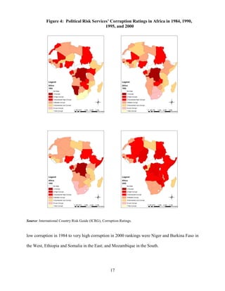 17
Figure 4: Political Risk Services’ Corruption Ratings in Africa in 1984, 1990,
1995, and 2000
Source: International Country Risk Guide (ICRG), Corruption Ratings.
low corruption in 1984 to very high corruption in 2000 rankings were Niger and Burkina Faso in
the West, Ethiopia and Somalia in the East; and Mozambique in the South.
 