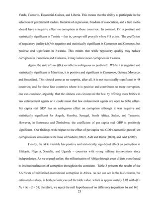 23
Verde, Comoros, Equatorial-Guinea, and Liberia. This means that the ability to participate in the
selection of government leaders, freedom of expression, freedom of association, and a free media
should have a negative effect on corruption in these countries. In contrast, VA is positive and
statistically significant in Tunisia – that is, corrupt still prevails where VA exists. The coefficient
of regulatory quality (RQ) is negative and statistically significant in Cameroon and Comoros, but
positive and significant in Rwanda. This means that while regulatory quality may reduce
corruption in Cameroon and Comoros, it may induce more corruption in Rwanda.
Again, the rule of law (RL) variable is ambiguous as predicted. While it is negative and
statistically significant in Mauritius, it is positive and significant in Cameroon, Guinea, Morocco,
and Swaziland. This should come as no surprise, after all, it is not statistically significant in 48
countries; and for these four countries where it is positive and contributes to more corruption,
one can conclude, arguably, that the citizens can circumvent the law by offering more bribes to
law enforcement agents or it could mean that law enforcement agents are open to bribe offers.
Per capita real GDP has an ambiguous effect on corruption although it was negative and
statistically significant for Angola, Gambia, Senegal, South Africa, Sudan, and Tanzania.
However, in Botswana and Zimbabwe, the coefficient of per capita real GDP is positively
significant. Our findings with respect to the effect of per capita real GDP (economic growth) on
corruption are consistent with those of Paldam (2002), Aidt and Dutta (2008), and Aidt (2009).
Finally, the SCD variable has positive and statistically significant effect on corruption in
Ethiopia, Nigeria, Somalia, and Uganda – countries with strong military interventions since
independence. As we argued earlier, the militarization of Africa through coup d‟états contributed
to institutionalization of corruption throughout the continent. Table 3 presents the results of the
LEH tests of militarized-institutional corruption in Africa. As we can see in the last column, the
estimated t-values, in both periods, exceed the table value, which is approximately 2.02 with df =
N0 + N1 – 2 = 51; therefore, we reject the null hypotheses of no difference (equations 6a and 6b)
 