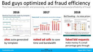 August 2021 / Page 0
FouAnalytics.com
Bad guys optimized ad fraud efficiency
They have saved bandwidth and processing, and maximized revenues/profitability of fraud
2016
sites auto-generated
by template
2017
naked ad calls to save
time and bandwidth
2018
faked bid requests
make money if a small
percentage gets through
 