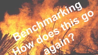 © 2015 DataStax, All Rights Reserved. 19
 