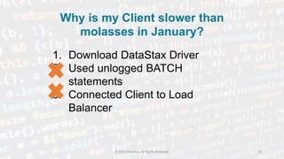 © 2015 DataStax, All Rights Reserved. 33
Why is my Client slower than
molasses in January?
1. Download DataStax Driver
2. Used unlogged BATCH
statements
3. Connected Client to Load
Balancer
 