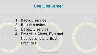 © 2015 DataStax, All Rights Reserved. 39
Use OpsCenter
1. Backup service
2. Repair service
3. Capacity service
4. Proactive Alerts, External
Notifications and Best
Practices
 