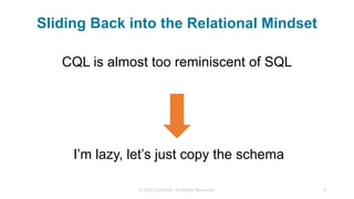 Sliding Back into the Relational Mindset
CQL is almost too reminiscent of SQL
© 2015 DataStax, All Rights Reserved. 6
I’m lazy, let’s just copy the schema
 