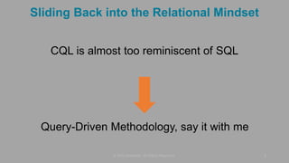 Sliding Back into the Relational Mindset
CQL is almost too reminiscent of SQL
© 2015 DataStax, All Rights Reserved. 8
Query-Driven Methodology, say it with me
 