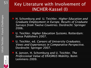 51       Key Literature with Involvement of
                                                       INCHER-Kassel (I)
Ulrich Teichler: Future Challenges




                                             H. Schomburg and U. Teichler. Higher Education and
                                              Graduate Employment in Europe. Results of Graduate
                                              Surveys from Twelve Countries. Dordrecht: Springer
                                              2006.
                                             U. Teichler. Higher Education Systems. Rotterdam:
                                              Sense Publishers 2007.
                                             U. Teichler, ed. Careers of University Graduates.
                                              Views and Experiences in Comparative Perspective.
                                              Dordrecht: Springer 2007.
                                             K. Janson, H. Schomburg and U. Teichler. The
                                              Professional Value of ERASMUS Mobility. Bonn:
                                              Lemmens 2009.
 