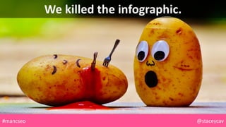 We killed the infographic.
@staceycav#mancseo
 