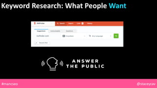 Keyword Research: What People Want
@staceycav#mancseo
 