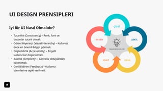 UI DESIGN PRENSIPLERI
İyi Bir UI Nasıl Olmalıdır?
• Tutarlılık (Consistency) – Renk, font ve
butonlar tutarlı olmalı.
• Görsel Hiyerarşi (Visual Hierarchy) – Kullanıcı
önce en önemli bilgiyi görmeli.
• Erişilebilirlik (Accessibility) – Engelli
kullanıcılar düşünülmeli.
• Basitlik (Simplicity) – Gereksiz detaylardan
kaçınılmalı.
• Geri Bildirim (Feedback) – Kullanıcı
işlemlerine tepki verilmeli.
 