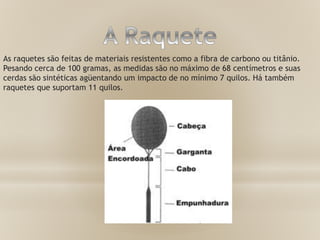 As raquetes são feitas de materiais resistentes como a fibra de carbono ou titânio.
Pesando cerca de 100 gramas, as medidas são no máximo de 68 centímetros e suas
cerdas são sintéticas agüentando um impacto de no mínimo 7 quilos. Há também
raquetes que suportam 11 quilos.
 