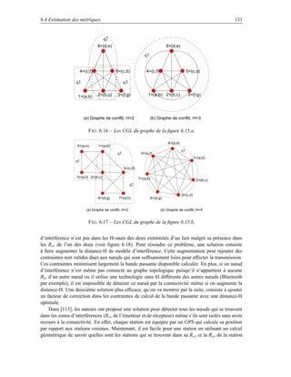 6.4 Estimation des métriques                                                                                131


                                    q2
                              6=(d,e)                                        6=(d,e)

                                                            q1


                   4=(c,f)               5=(c,d)             4=(c,f)                        5=(c,d)

                 q1                            q3


                  1=(a,b)     2=(b,c)     3=(f,g)             1=(a,b) 2=(b,c)               3=(f,g)




                      (a) Graphe de conflit, H=2                   (b) Graphe de conflit, H=3

                        F IG . 6.16 – Les CGL du graphe de la ﬁgure 6.15.a.

                                                                             4=(a,e)
                  4=(a,e)     1=(a,b)
                                                                                       q1
                                          q3              5=(a,f)
                                                                                                 1=(a,b)
                 q1
                                               3=(c,d)

                  5=(a,f) 2=(b,c)                        7=(d,h)                                  2=(b,c)
                                                    q2

                                                                                       3=(c,d)
                              6=(d,g)      7=(d,h)                 6=(d,g)


                       (a) Graphe de conflit, H=2                        (b) Graphe de conflit, H=4


                        F IG . 6.17 – Les CGL du graphe de la ﬁgure 6.15.b.


d’interférence n’est pas dans les H-sauts des deux extrémités d’un lien malgré sa présence dans
les Rcs de l’un des deux (voir ﬁgure 6.18). Pour résoudre ce problème, une solution consiste
à faire augmenter la distance-H de modèle d’interférence. Cette augmentation peut rajouter des
contraintes non valides dues aux nœuds qui sont sufﬁsamment loins pour affecter la transmission.
Ces contraintes minimisent largement la bande passante disponible calculée. En plus, si un nœud
d’interférence n’est même pas connecté au graphe topologique puisqu’il n’appartient à aucune
Rtx d’un autre nœud ou il utilise une technologie sans ﬁl différente des autres nœuds (Bluetooth
par exemple), il est impossible de détecter ce nœud par la connectivité même si on augmente la
distance-H. Une deuxième solution plus efﬁcace, qu’on va montrer par la suite, consiste à ajouter
un facteur de correction dans les contraintes de calcul de la bande passante avec une distance-H
optimale.
    Dans [113], les auteurs ont proposé une solution pour détecter tous les nœuds qui se trouvent
dans les zones d’interférences (Rcs de l’émetteur et de récepteur) même s’ils sont isolés sans avoir
recours à la connectivité. En effet, chaque station est équipée par un GPS qui calcule sa position
par rapport aux stations voisines. Maintenant, il est facile pour une station en utilisant un calcul
géométrique de savoir quelles sont les stations qui se trouvent dans sa R cs et la Rcs de la station
 