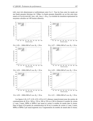 6.7 QOLSR : Évalutaion des performances                                                                                                                                                              147


(idle_time) tiré aléatoirement et uniformément entre 0 et 1. Tous les liens entre les nœuds ont
une bande passante théorique de 2 Mbps. La bande passante disponible sur un lien entre deux
nœud a et b est de min(idle_timea , idle_timeb ) × Bwab . Les résultats de simulation représentent les
moyennes calculées sur 100 réseaux aléatoires.

                            20                                                                                                    80
                                      Voisins à 1−saut                                                                                      Voisins à 1−saut
                            18        oisins à 2−sauts                                                                                     Voisins à 2−sauts
                                                 MPRs                                                                             70
                                                                                                                                                       MPRs
                            16                MPRs−2                                                                                                MPRs−2
Le nombre moyen par noeud




                                                                                                      Le nombre moyen par noeud
                                                                                                                                  60
                            14
                                                                                                                                  50
                            12

                            10                                                                                                    40

                             8
                                                                                                                                  30
                             6
                                                                                                                                  20
                             4
                                                                                                                                  10
                             2

                             0                                                                                                    0
                                     100    200   300    400   500   600     700   800   900   1000                                        100    200   300    400   500   600     700   800   900   1000
                                                         Nombre de noeuds                                                                                      Nombre de noeuds



F IG . 6.26 – 1000x1000 m2 avec Rtx = 50 m.                                                           F IG . 6.27 – 1000x1000 m2 avec Rtx = 50 m.
                            160                                                                                                   260
                                      Voisins à 1−saut                                                                                      Voisins à 1−saut
                                                                                                                                  240      Voisins à 2−sauts
                            140      Voisins à 2−sauts
                                                 MPRs                                                                             220                  MPRs
                                              MPRs−2                                                                                                MPRs−2
Le nombre moyen par noeud




                                                                                                      Le nombre moyen par noeud


                            120                                                                                                   200
                                                                                                                                  180
                            100                                                                                                   160
                                                                                                                                  140
                             80
                                                                                                                                  120
                             60                                                                                                   100
                                                                                                                                   80
                             40                                                                                                    60
                                                                                                                                   40
                             20
                                                                                                                                   20
                                 0                                                                                                     0
                                      100   200    300   400   500   600     700   800   900   1000                                         100   200    300   400   500   600     700   800   900   1000
                                                          Nombre de noeuds                                                                                      Nombre de noeuds



F IG . 6.28 – 1000x1000 m2 avec Rtx = 50 m.                                                           F IG . 6.29 – 1000x1000 m2 avec Rtx = 50 m.
                            320                                                                                                   400
                                      Voisins à 1−saut                                                                                      Voisins à 1−saut
                            280      Voisins à 2−sauts                                                                            350      Voisins à 2−sauts
                                                 MPRs                                                                                                  MPRs
                                              MPRs−2                                                                                                MPRs−2
Le nombre moyen par noeud




                                                                                                      Le nombre moyen par noeud




                            240                                                                                                   300

                            200                                                                                                   250

                            160                                                                                                   200

                            120                                                                                                   150

                             80                                                                                                   100

                             40                                                                                                    50

                                 0                                                                                                     0
                                      100   200    300   400   500   600     700   800   900   1000                                         100   200    300   400   500   600     700   800   900   1000
                                                          Nombre de noeuds                                                                                      Nombre de noeuds



F IG . 6.30 – 1000x1000 m2 avec Rtx = 50 m.                                                           F IG . 6.31 – 1000x1000 m2 avec Rtx = 50 m.

    Les ﬁgures 6.26, 6.27, 6.28, 6.29, 6.30 et 6.31 obtenues respectivement pour des portées de
communication de 50 m, 100 m, 150 m, 200 m 250 m et 300 m illustrent le nombre de voisins
à 1-saut, 2-sauts, MPRs et MPRs-2 par nœud en variant le nombre de nœuds dans le réseau.
Dans la ﬁgure 6.26 (portée de communication de 50 m), le nombre de voisins à 1-saut, 2-sauts,
MPRs et MPRs-2 par nœud augmente avec l’augmentation du nombre de nœuds dans le réseau.
 