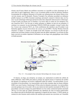 3.2 Une structure hiérarchique des réseaux sans ﬁl                                                 29


réseaux sans ﬁl pour obtenir une meilleure couverture et si possible un choix dynamique de ré-
seau selon le type d’application. Dans ce cas, le terminal mobile est doté de plusieurs interfaces
lui permettant de se déplacer librement et d’accéder aux infrastructures des réseaux ﬁlaires à tra-
vers des réseaux sans ﬁl alternatifs. Prenons l’exemple d’un utilisateur possédant un ordinateur
potable (laptop) ou un PDA (Assistant numérique personnel) connecté à Internet dans son bu-
reau via une technologie infrarouge (permet de relier deux dispositifs dotés de ports à infrarouge).
Lorsqu’il quitte son bureau avec sa machine, il se trouve dans le couloir de son entreprise avec
une connexion Wi-Fi. Une fois que ce même utilisateur se déplace en dors de son entreprise, il
continue à se connecter via une technologie WWAN (UMTS par exemple). Lorsqu’il rentre chez
lui, il trouve une connexion Wi-Fi, etc. Cette combinaison des interfaces sans ﬁl conduit à une
hiérarchie appelée structure hiérarchisée des réseaux sans ﬁl (OWN : Overlay Wireless Network
structure). La ﬁgure 3.1 montre un exemple d’une telle structure. Les niveaux les plus bas per-
mettent une couverture limitée en terme de portée mais des débits importants. Les niveaux les plus
hauts couvrent un nombre important d’utilisateurs sur une large zone géographique mais limitée
en bande passante.




             F IG . 3.1 – Un exemple d’une structure hiérarchique des réseaux sans ﬁl.

     Un bureau, un étage, une entreprise, un campus, etc, représentent en réalité des cellules de
tailles différentes. Dans GSM, pour palier le manque de capacité réseau à l’explosion du nombre
des abonnés, les opérateurs ont recours à différentes tailles de cellules : les macrocellules, les mi-
crocellules et les picocellules. Les macrocellules sont les plus courantes dans un réseau cellulaire
GSM. Leur zone d’action s’étend jusqu’à 30 km selon les obstacles rencontrés. Les microcellules
couvrent quelques rues d’un centre ville ou une station de métro (portée maximale de 500 m). Les
picocellules couvrent un étage d’un grand bâtiment ou d’un centre commercial (portée maximale
100 m). Ces trois types de cellules permettent aux opérateurs de créer un réseau multicouches
leur offrant ainsi plus de ﬂexibilité pour augmenter la capacité de leur réseau. L’UMTS rajoute au
sommet de cette structure multi-couches des satellites qui assurent une couverture sur l’ensemble
 