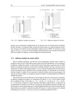 44                                                           La 4G : l’interopérabilité entre les réseaux


                                                           Le niveau d’attachement                   TM          Un niveau supérieur




Le niveau d’attachement    TM        Un niveau supérieur




                                                               Latence du handover
     Latence du handover




                                                                                                        Start Forwarding
                                                                                      Stop Forwarding
                                                                                     (Via la nouvelle BS)


                                                                                                     Paquet de données
                           Paquet de données                                                         Entete des données
                           Trame balise                                                              Trame balise
                           Message du handover                                                       Message du handover


F IG . 3.12 – Diffusion multiple des paquets.               F IG . 3.13 – Diffusion multiple des entêtes.


présente une consommation supplémentaire de la puissance due au fonctionnement simultanée
de deux interfaces. L’overhead compte, en plus des trames balises, les copies de paquets de don-
nées envoyées par la BS de niveau hiérarchique supérieur dans la OWN. Au moyenne on peut
avoir (1/NB )SB + (1/ND )SD b/s. Cette technique ne peut fonctionner que si les deux niveaux de la
OWN sont capable de supporter le même chargement de bande passante.



3.7.4 Diffusion multiple des entêtes (DFE)

     Dans la méthode précédente, une BS d’un niveau hiérarchique supérieur dans la OWN se
comporte comme une forwarding BS en même temps que la BS d’attachement. Avec la technique
de diffusion multiple des entêtes, la même BS de niveau hiérarchique supérieure dans la OWN
bufférise les paquets de données comme dans la méthode classique mais par contre elle envoie
uniquement les entêtes IP des paquets (ﬁgure 3.13). Le cache de la couche réseau de TM conserve
la trace des paquets ainsi les entêtes IP reçus de chaque interface. Ce TM bascule sur la nouvelle
interface lorsque TD entêtes IP sont reçues par la nouvelle interface alors qu’aucun paquet n’est
reçu par l’ancienne interface. Cette approche permet de réduire l’overhead généré par la diffusion
multiple des paquets.
    Etant donnée que le nouvelle BS était en état de buffering BS, alors contrairement à l’approche
de diffusion multiple des paquets, les composantes de latence L N et LF ont les mêmes valeurs
que la méthode de base. C’est-à-dire, L N = (LU + SM /BU , LL + SM /BL ) et LF = (LU + SD /BU ,
LL + SD /BL ) pour le handover vertical (montant, descendant) respectivement. La puissance de
consommation de la batterie d’un TM est la somme des consommations des deux interfaces qui
fonctionnent en même temps tandis que l’overhead dépend fortement de la taille et du nombre des
trames balises sans oublier le nombre des entêtes IP envoyés. La valeur moyenne de l’overhead
est donnée par ((1/NB )SB + (1/ND )SH b/s où SH est la taille des entêtes IP en bits).
 