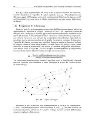 80                                                                          Conception des algorithmes pour le routage à multiples contraintes


    Pour ∆del 15 ms, l’algorithme RLMA trouve de plus en plus des chemins et par conséquent,
le nombre d’exécution de l’algorithme de Dijkstra augmente. Avec ∆ del =15 ms, l’algorithme de
Dijkstra est appelé 1200 fois ce qui représente le nombre maximal d’itérations. En dépassant les 15
ms, l’algorithme RLMA peut trouver la solution optimale après une seule itération d’algorithme
de Dijkstra.

4.6.3 Comparaison des performances
    Dans cette partie, les performances de notre algorithme RLMA sont comparées avec la deuxième
approximation de l’algorithme de Jaffe [59], l’heuristique de Chen [55] et l’algorithme ε -optimal [47].
Dans [59], Jaffe a prouvé que la deuxième approximation présente de meilleures performances par
rapport à la première et donc cette approximation sera utilisée comme élément de comparaison.
Les solutions exactes sont aussi calculées par un algorithme exhaustif (temps exponentiel) en
considérant tous les chemins possibles dans le graphe. Ces solutions permettent de déterminer
l’optimalité des chemins trouvés par notre algorithme. Dans notre modèle de simulation, le réseau
est considéré comme un graphe orienté pondéré. Les poids d’un arc, les seuils ∆ met2 pour chaque
connexion, la source et la destination d’une requête de connexion sont générées aléatoirement.
Nous utilisons le taux de succès (SR : Success Ratio) pour illustrer la probabilité qu’un algorithme
trouve un chemin optimal et faisable. SR est donné par la formule suivante :

                                                                        Nombre total de requêtes de connexion réussies
                                                   SR =                                                                .
                                                                           Nombre total de requêtes de connexion
Une connexion est considérée comme réussite si l’algorithme trouve un chemin faisable et optimal
pour cette connexion. Nous considérons le graphe topologique de la ﬁgure 4.9. Le même graphe
est utilisé dans [55].
                                                                                                                                                                                                                                                                                                23

                                                                                                                                                                                                                 A£
                                                                                                                                                                                                                B£    21
                                                                                                                                                                                                                  £ABAB                                      EF£
                                                                                                                                                                                                                                                            E£     22
                                                                                                                                                                                                                                                               £EFEF                      GHH
                                                                                                                                                                                                                                                                                          G
                                                                                                                                                                                                             B A£                                         F
                                                                                                                                                            @ 9£   18
                                                                                                                                                               £99@@
                                                                                                                                                                9£
                                                                                                                                                               @£                                                                            D C£C£
                                                                                                                                                                                                                                                D£
                                                                                                                                                                                                                                                24£CDCD
                                                                                                                    10   0£)
                                                                                                                      )0)£)                                               8£7
                                                                                                                                                                       787£7    19


                          ¡ ¡                                                                                     '((£''       11                                                                                                                                           P I£I£
                                                                                                                                                                                                                                                                               P££IPIP   25
                                      1
                                                                                                                 '£                                       2£1
                                                                                                                                                       121£1     12
                                                                                                                                                                                     5665£
                                                                                                                                                                                         £55   20

                                             ¤£¢
                                          ¢¤¢£¢     2
                                                                                                                                                    434£3
                                                                                            £%   8
                                                                                                                                                   3£3           15
                                                                                         %%£%                                                                                                                                     26               QR QR£
                                                                                                                                                                                                                                                         £QRQR         27
                                ¦¥¦                                  7
                                                                                                                                                                                                                       T S£S£
                                                                                                                                                                                                                             T££STST
                          3     ¥                                                                                                     14
                                                                                                                                          £
                                                                                                                                            £
                                                                                     9
                                                                                                         13
                                                                                                                                                                                                                                                                              `££Y``Y
                                                                                                                                                                                                                                                                                `£
                                                                                                                                                                                                                                                                               Y£
                                                                                                                                                                                                                                                                               29

             ¨   §£
                ¨£
               §£ £§¨§¨                                                                               
                                                                                                                                             !                                                       UV£
                                                                                                                                                                                                       31
                                                                                                                                                                                                      U£ £UVUV                          W£
                                                                                                                                                                                                                                         X W£
                                                                                                                                                                                                                                            £WXWX
                                                                                                                                                                                                                                            X£
                                                                                                                                                                                                                                           28                               Y
                4
                                             ©£
                                             ©£ £©©                                                                                        !     16
                                                                                                                                                                                                    V
                                                   5                                                                                                                                                                                                          a£
                                                                                                                                                                                                                                                             b££abab
                                                                                                                            #£
                                                                                                                              $££#$#$                                                                                                                     b a£
                                                                                                                          $ #£                                                                              d  cd£
                                                                                                                                                                                                               c£ £cdcd                                                30
                                                              6                                                                         17
                                                                                                                                                                                                                      32



                                                                               F IG . 4.9 – Graphe topologique.


    Les valeurs de met1 et met2 sont tirées uniformément dans [0, 50] et [0, 200] respectivement.
La table 4.1 est obtenue en variant les intervalles de tirage du seuil ∆ met2 . Cette table montre le SR
de plusieurs algorithmes calculés sur 20 exécutions et chaque exécution comporte 2000 requêtes
de connexion générées aléatoirement.
 