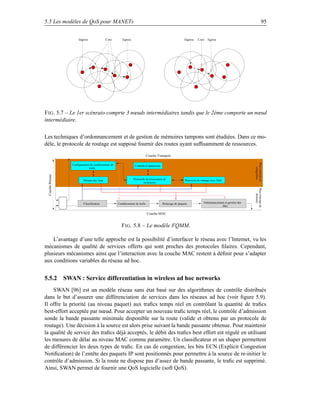 5.5 Les modèles de QoS pour MANETs                                                                                                                                    95


                      Ingress               Core        Egress                                            Ingress   Core   Egress




F IG . 5.7 – Le 1er scénraio comprte 3 nœuds intermédiaires tandis que le 2éme comporte un nœud
intermédiaire.

Les techniques d’ordonnancement et de gestion de mémoires tampons sont étudiées. Dans ce mo-
dèle, le protocole de routage est supposé fournir des routes ayant sufﬁsamment de ressources.
                                                                               Couche Transport




                                                                                                                                                        Plan controle de
                 Configuration du conditionneur de                Controle d’admission




                                                                                                                                                           congestion
                              trafic
 Couche Réseau




                         Mesure des liens                        Protocole de réservation de              Protocole de routage avec QoS
                                                                         ressources




                                                                                                                                                        Plan relayage de
                                                                                                                                                            données
                         Classificateur              Conditionneur de trafic             Relayage de paquets            Ordonnancement et gestion des
                                                                                                                                     files

                                                                               Couche MAC


                                                        F IG . 5.8 – Le modèle FQMM.

    L’avantage d’une telle approche est la possibilité d’interfacer le réseau avec l’Internet, vu les
mécanismes de qualité de services offerts qui sont proches des protocoles ﬁlaires. Cependant,
plusieurs mécanismes ainsi que l’interaction avec la couche MAC restent à déﬁnir pour s’adapter
aux conditions variables du réseau ad hoc.


5.5.2 SWAN : Service differentiation in wireless ad hoc networks
    SWAN [96] est un modèle réseau sans état basé sur des algorithmes de contrôle distribués
dans le but d’assurer une différenciation de services dans les réseaux ad hoc (voir ﬁgure 5.9).
Il offre la priorité (au niveau paquet) aux traﬁcs temps réel en contrôlant la quantité de traﬁcs
best-effort acceptée par nœud. Pour accepter un nouveau traﬁc temps réel, le contrôle d’admission
sonde la bande passante minimale disponible sur la route (valide et obtenu par un protocole de
routage). Une décision à la source est alors prise suivant la bande passante obtenue. Pour maintenir
la qualité de service des traﬁcs déjà acceptés, le débit des traﬁcs best effort est régulé en utilisant
les mesures de délai au niveau MAC comme paramètre. Un classiﬁcateur et un shaper permettent
de différencier les deux types de traﬁc. En cas de congestion, les bits ECN (Explicit Congestion
Notiﬁcation) de l’entête des paquets IP sont positionnés pour permettre à la source de re-initier le
contrôle d’admission. Si la route ne dispose pas d’assez de bande passante, le traﬁc est supprimé.
Ainsi, SWAN permet de fournir une QoS logicielle (soft QoS).
 