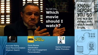 So tell me…
Which
movie
should I
watch?
Opinion Extraction
Better Promotion
Quick Review
classification
Rich User Engagement
Personalization
Accurate Rating
Good Recommendation
Minimum Search
 