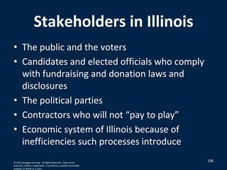 Stakeholders in Illinois
• The public and the voters
• Candidates and elected officials who comply
with fundraising and donation laws and
disclosures
• The political parties
• Contractors who will not “pay to play”
• Economic system of Illinois because of
inefficiencies such processes introduce
338© 2012 Cengage Learning. All Rights Reserved. May not be
scanned, copied or duplicated, or posted to a publicly accessible
website, in whole or in part.
 