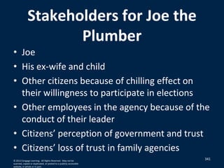 Stakeholders for Joe the
Plumber
• Joe
• His ex-wife and child
• Other citizens because of chilling effect on
their willingness to participate in elections
• Other employees in the agency because of the
conduct of their leader
• Citizens’ perception of government and trust
• Citizens’ loss of trust in family agencies
341© 2012 Cengage Learning. All Rights Reserved. May not be
scanned, copied or duplicated, or posted to a publicly accessible
website, in whole or in part.
 