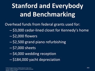 343
Stanford and Everybody
and Benchmarking
Overhead funds from federal grants used for:
– $3,000 cedar-lined closet for Kennedy’s home
– $2,000 flowers
– $2,500 grand piano refurbishing
– $7,000 sheets
– $4,000 wedding reception
– $184,000 yacht depreciation
© 2012 Cengage Learning. All Rights Reserved. May not be
scanned, copied or duplicated, or posted to a publicly accessible
website, in whole or in part.
 