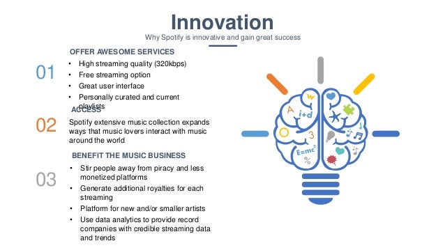 managing innovation presentation spotify