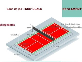REGLAMENT Zona de joc - INDIVIDUALS 