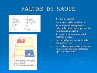 FALTAS  DE  SAQUE É  falta de saque: Sacar por enriba da cintura. Se no momento do golpeo a cabeza da raqueta está por enriba da man que a suxeita. Levantar o pé no momento de realizar o saque. Se o servidor ten os pés fóra da zona de servizo Se o volante non supera a rede ou non cae na zona diagonalmente oposta ao servidor. 