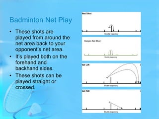 Badminton Net Play <ul><li>These shots are played from around the net area back to your opponent’s net area.  </li></ul><u...