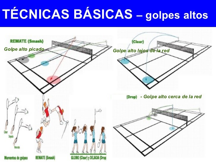 Badminton