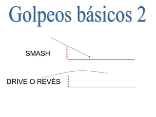 Golpeos básicos 2 SMASH DRIVE O REVÉS 