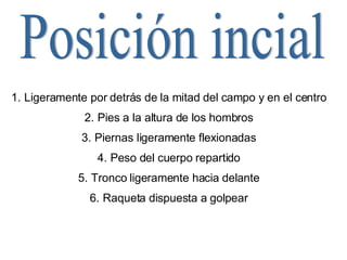 Posición incial Ligeramente por detrás de la mitad del campo y en el centro Pies a la altura de los hombros Piernas ligeramente flexionadas Peso del cuerpo repartido Tronco ligeramente hacia delante Raqueta dispuesta a golpear 