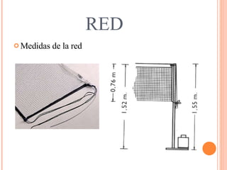RED Medidas de la red 