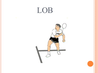LOB 