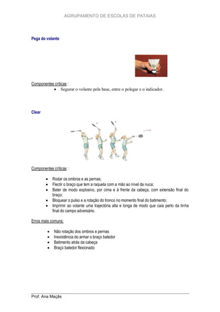 AGRUPAMENTO DE ESCOLAS DE PATAIAS

Pega do volante

Componentes críticas :
 Segurar o volante pela base, entre o polegar e o indicador.

Clear

Componentes críticas :






Rodar os ombros e as pernas;
Flectir o braço que tem a raqueta com a mão ao nível da nuca;
Bater de modo explosivo, por cima e à frente da cabeça, com extensão final do
braço;
Bloquear o pulso e a rotação do tronco no momento final do batimento;
Imprimir ao volante uma trajectória alta e longa de modo que caia perto da linha
final do campo adversário.

Erros mais comuns:





Não rotação dos ombros e pernas
Inexistência do armar o braço batedor
Batimento atrás da cabeça
Braço batedor flexionado

Prof. Ana Maçãs

 
