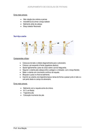 AGRUPAMENTO DE ESCOLAS DE PATAIAS

Erros mais comuns:





Não rotação dos ombros e pernas
Inexistência do armar o braço batedor
Batimento atrás da cabeça
Braço batedor flexionado

Serviço curto

Componentes críticas :








Coloca-se de lado e voltado diagonalmente para o adversário;
Colocar o pé esquerdo à frente (jogadores destros);
Apoiar ligeiramente o peso do corpo sobre o pé da retaguarda;
Segurar o volante pela cabeça entre o polegar e o indicador, com o braço flectido;
Bater o volante com movimento contínuo da raqueta;
Bloquear o pulso no final do batimento;
Imprimir ao volante uma trajectória baixa e tensa de forma a passar junto à rede e a
cair perto desta no campo do adversário.

Erros mais comuns:





Batimento com a raquete acima da cintura.
M. S. em flexão
Trajectória alta
Colocação incorrecta dos pés

Prof. Ana Maçãs

 