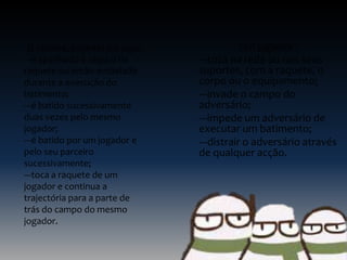 O volante, estando em jogo:
---é apanhado e seguro na
raquete ou então embalado
durante a execução do
batimento;
---é batido sucessivamente
duas vezes pelo mesmo
jogador;
---é batido por um jogador e
pelo seu parceiro
sucessivamente;
---toca a raquete de um
jogador e continua a
trajectória para a parte de
trás do campo do mesmo
jogador.

Um jogador:
---toca na rede ou nos seus
suportes, com a raquete, o
corpo ou o equipamento;
---invade o campo do
adversário;
---impede um adversário de
executar um batimento;
---distrair o adversário através
de qualquer acção.

 