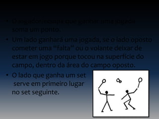 • O jogador/equipa que ganhar uma jogada
soma um ponto.
• Um lado ganhará uma jogada, se o lado oposto
cometer uma “falta” ou o volante deixar de
estar em jogo porque tocou na superfície do
campo, dentro da área do campo oposto.
• O lado que ganha um set
serve em primeiro lugar
no set seguinte.

 